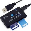 USB разветвители