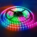 RGB