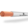 000006854-dmitrov-kabel9