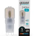 14923-gauss-2