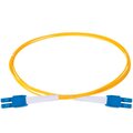 41b-s2-lc-lc-03-eurolan