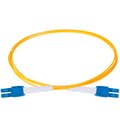 41b-s2-lc-lc-05-eurolan