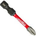 4932430855-milwaukee8