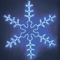 501-332-neon-night