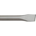 502120250-keil