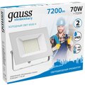 613120370-gauss