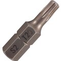 6325-t20-sgs