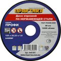 640-551-praktika