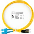 7532c-cabeus