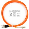 7598c-cabeus