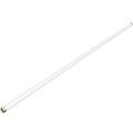 93039-gauss1