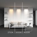 abovo_8f6435eb-e3cd-4f03-a8c9-c3ed7b818dc2_030standard_how_it_shines_tr192-1-12w2.7k-b_standard
