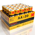 b0054765-kodak