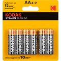 b0064204-kodak