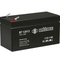 bt-12012-delta