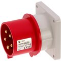 ca821-inpin