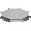 clp1x-050-150-iek