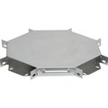 clp1x-080-300-iek