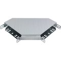 clp2p-050-200-iek
