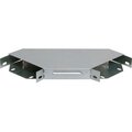 clp2p-080-150-iek