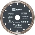 dd-150t-ekf