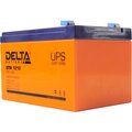 dtm-1212-delta-(2)2
