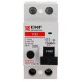 elcb-2-32-100-em-pro