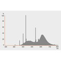 energy-saving-fluorescent-lamps-4050300010533-osram