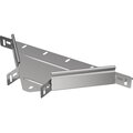 es5-ot-050-100-08-iek