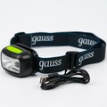 gf402-gauss
