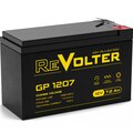 gp-1207-delta