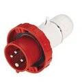 industrial-connectors-dis2181637-dkc