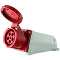 industrial-connectors-ps-135-63-380-ekf