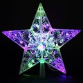 koc-star10led-rgb-kosmos