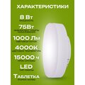 ll-t80-08-230-40-gx53-g-iek-02