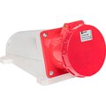 ps-145-125-380-ekf