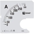 s-a961-250-ekf