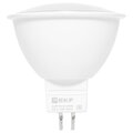 slwf-gu-53-rgbw_4