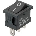 sq0746-0139-tdm