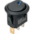sq0746-0148-tdm