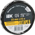 uiz20-15-21-k02-iek
